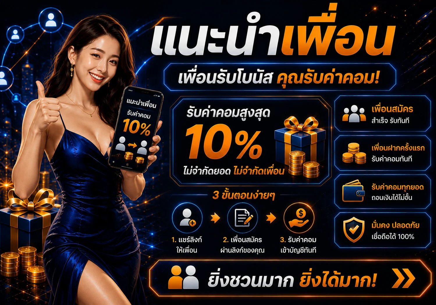 โปรโมชั่น pattaya168
